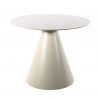 A017 table