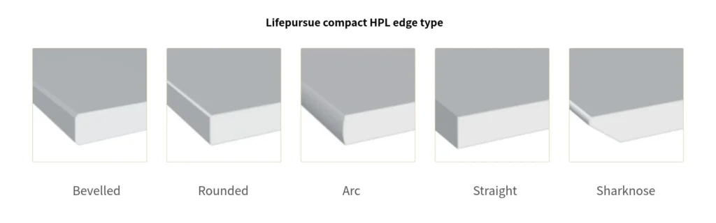 hpl edge process types